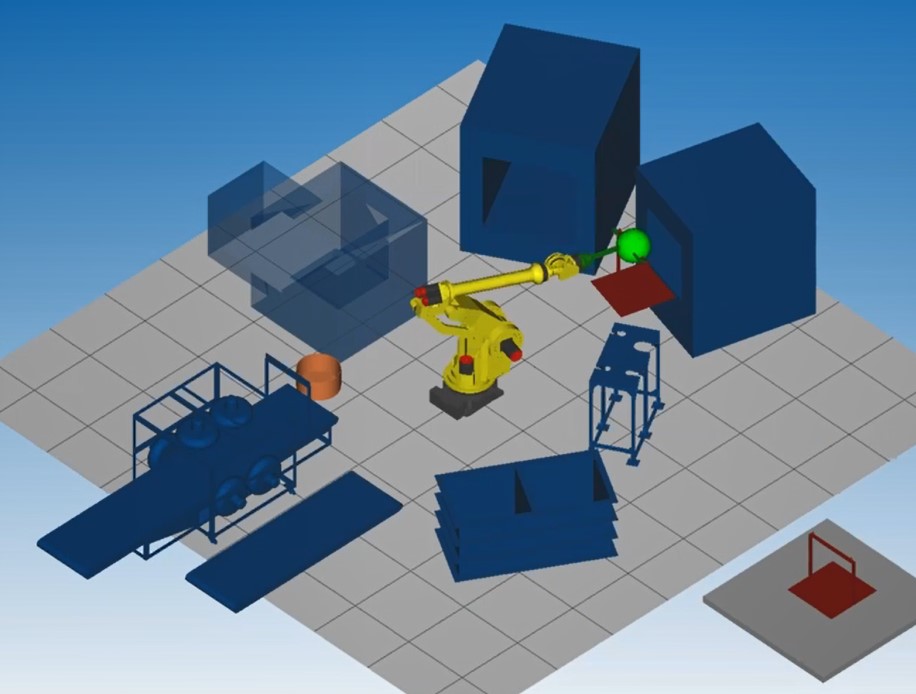 Braze automation
