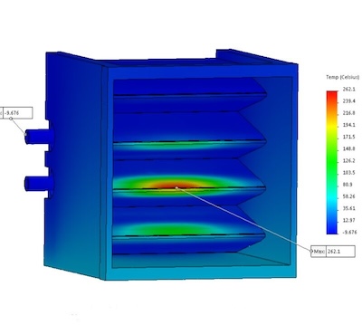 high power microwave absorber boxes